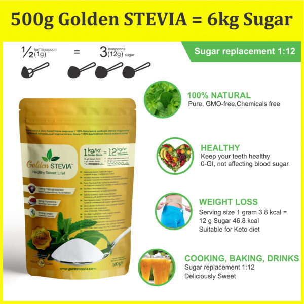 Bake with Golden Stevia – Stevia extract powder can be used to replace sugar in baking
