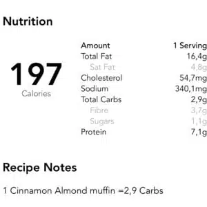 Golden Stevia Chocolate Keto Muffins Baking Mix, Gluten Free, Low Carb, Sugar Free