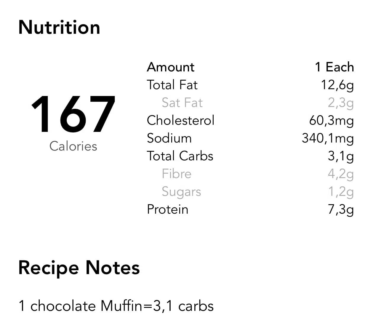 Golden Stevia Chocolate Keto Muffins Baking Mix, Gluten Free, Low Carb, Sugar Free