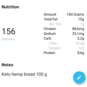 Golden Stevia Low Carb Hemp Keto Bread Mix Gluten free