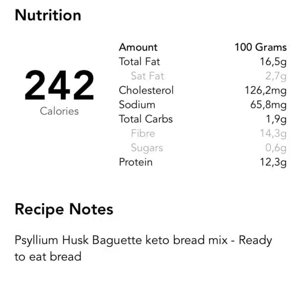 Psyllium Husk Keto Bread Mix- Gluten Free Baguette