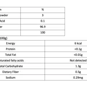 Keto Pasta Shirataki Miracle Low Carb Noodles Fettuccine Rice Spaghetti
