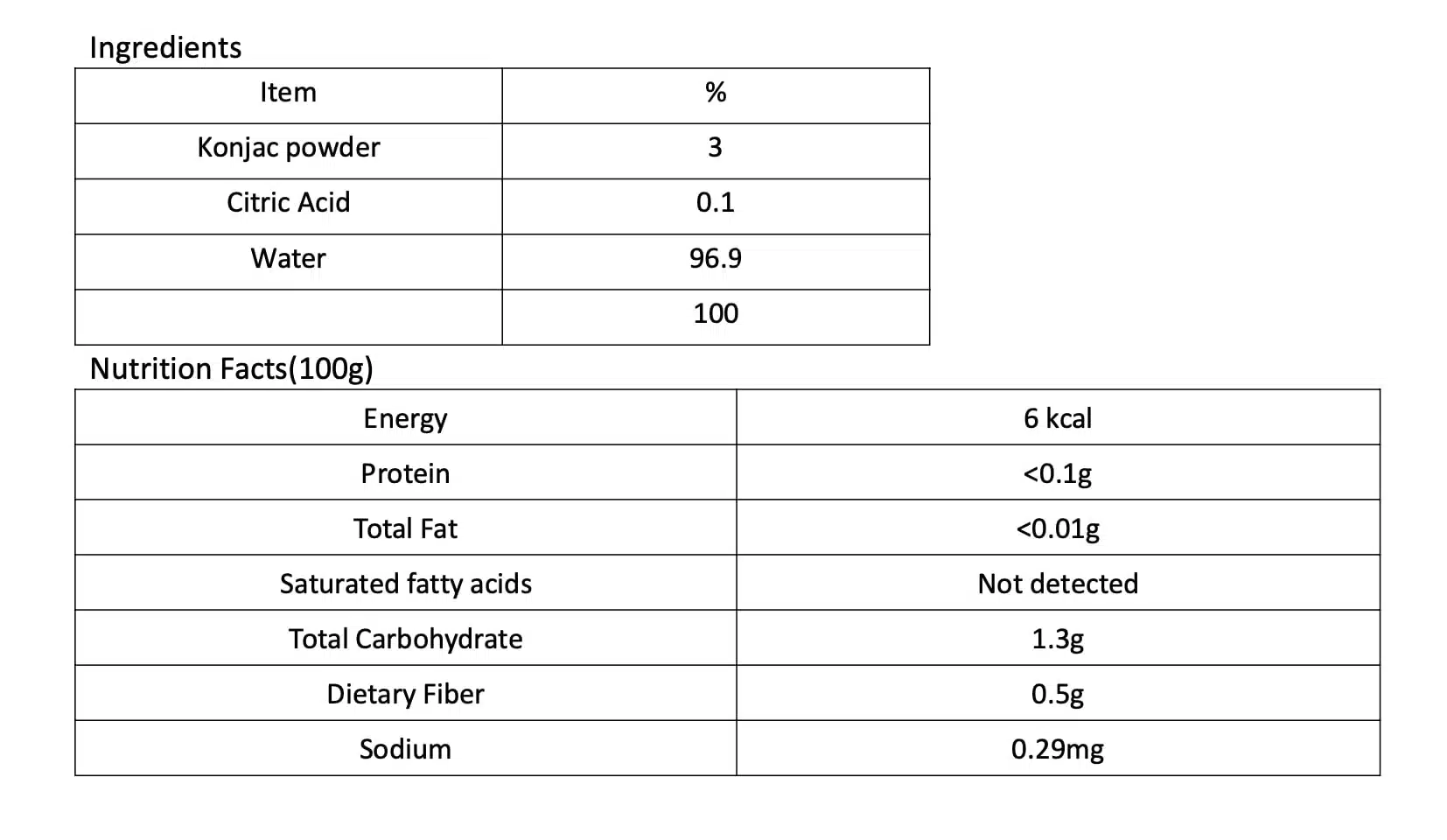 Keto Pasta Shirataki Miracle Low Carb Noodles Fettuccine Rice Spaghetti Keto Pasta Shirataki Miracle Low Carb Noodles Fettuccine Rice Spaghetti
