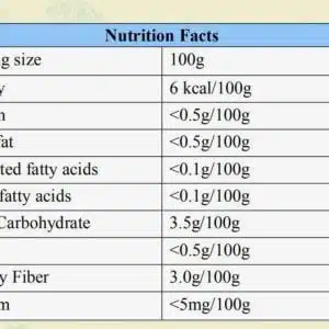 Keto Pasta Shirataki Miracle Low Carb Noodles Fettuccine Rice Spaghetti