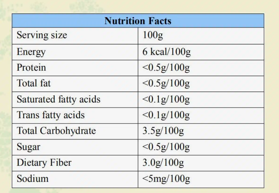 Keto Pasta Shirataki Miracle Low Carb Noodles Fettuccine Rice Spaghetti Keto Pasta Shirataki Miracle Low Carb Noodles Fettuccine Rice Spaghetti