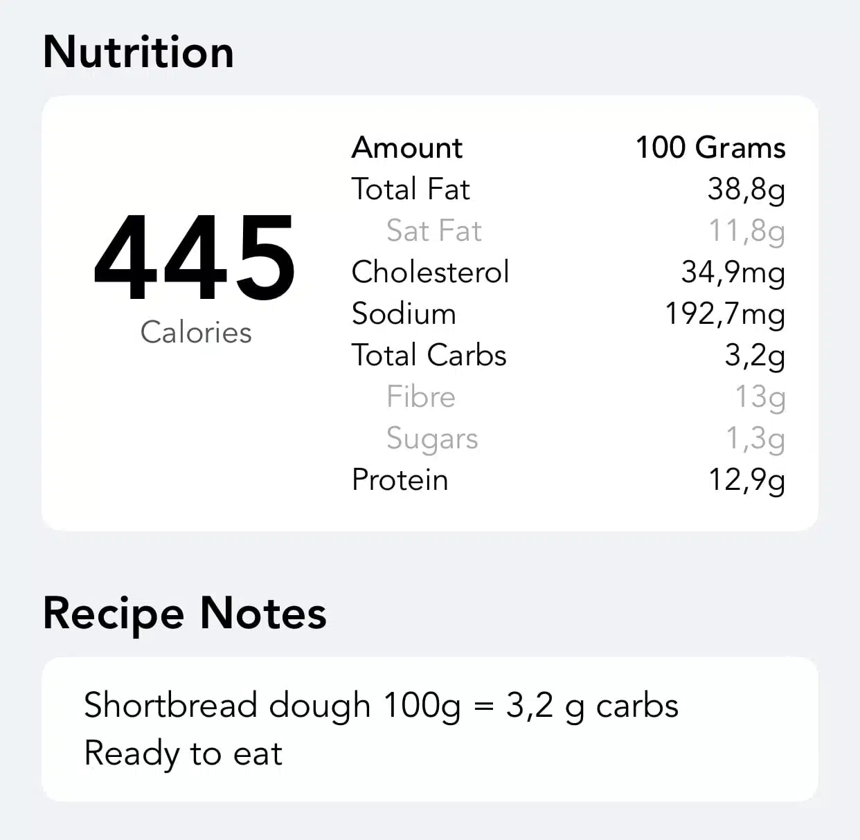 Keto shortcrust pastry baking mix- Keto shortbread baking mix- Golden Stevia Sugar-free, Gluten-free, Low Carb