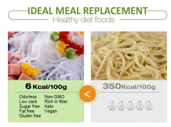 Keto Pasta Shirataki Miracle Low Carb Noodles Fettuccine Rice Spaghetti