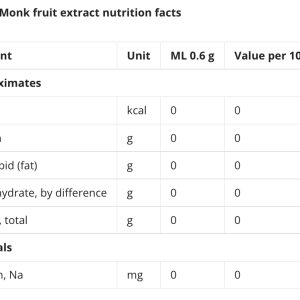 What is Monk fruit Luo Han Guo fruit extract sugar substitute golden stevia